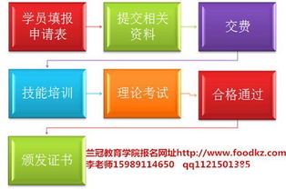 公司介紹 蘭冠教育學(xué)院