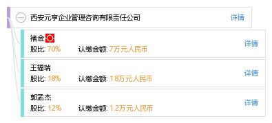 西安元亨企業(yè)管理咨詢有限責(zé)任公司