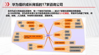 思博集團合伙人座談會在松山湖思博學院圓滿召開 思博企業管理咨詢